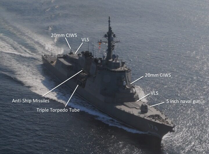 armaments of the Atago-class warship